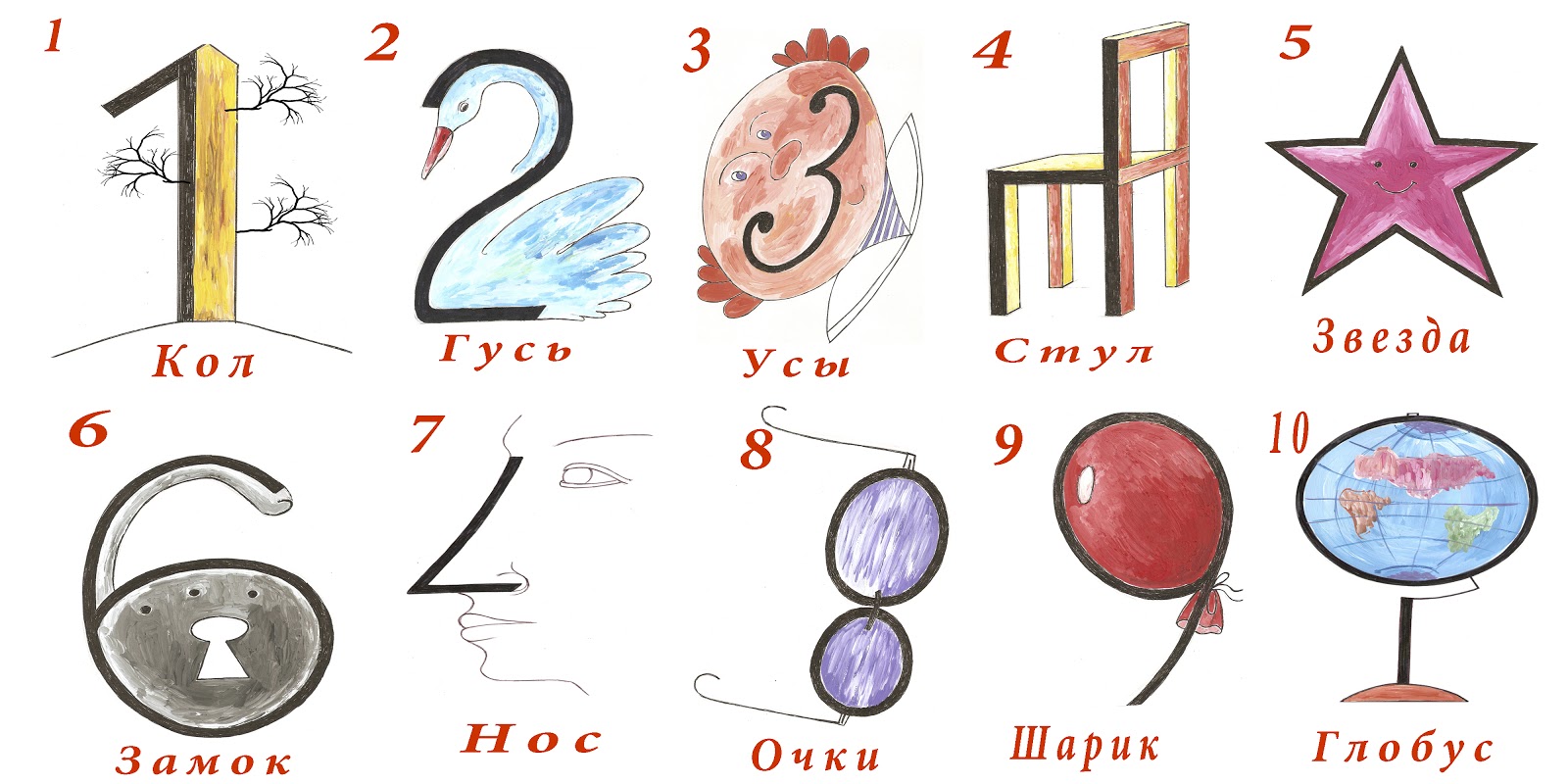 мнемотехника мнемотехника