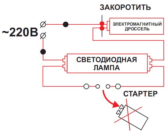Схема подключения светодиодных трубок Т8 вместо люминесцентных ламп