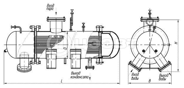 Рисунок 1. Схема устройства двухходового пароводяного подогревателя с плавающей головкой.