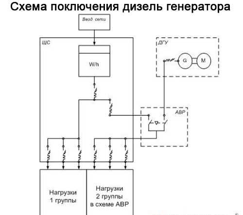 Схема генератора мопеда альфа электрическая