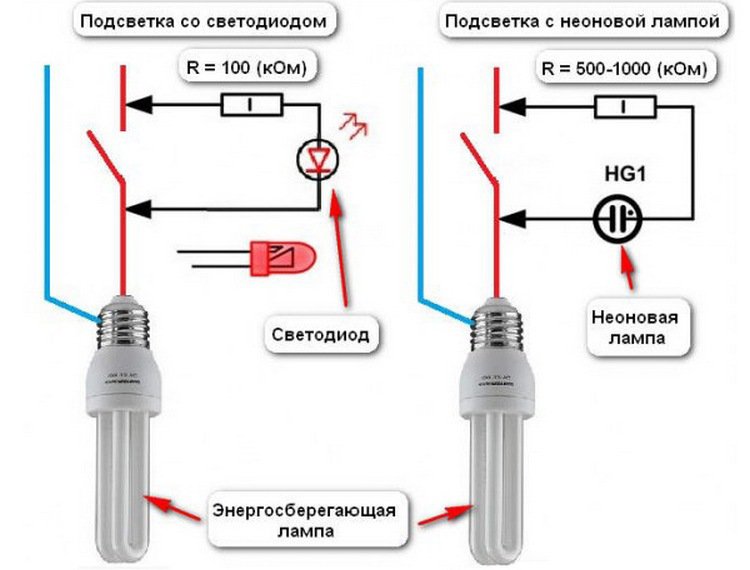 Схема взаимодействия коммутатора с энергосберигающим устройством