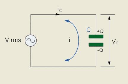 конденсатор в цепи переменного тока