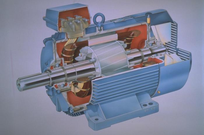 асинхронный двигатель с фазным ротором