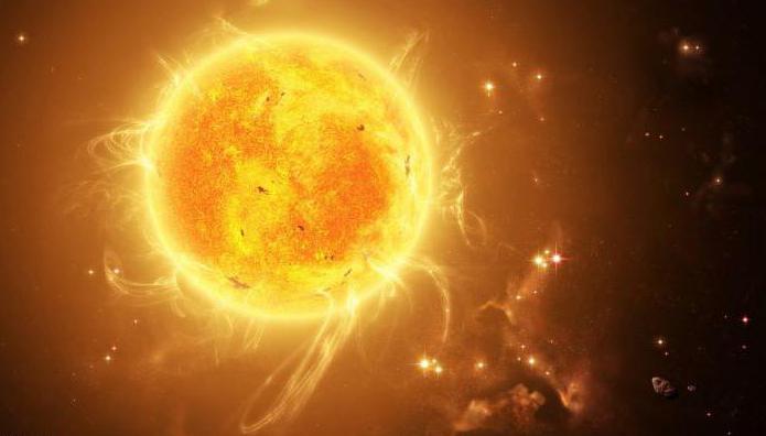 химический состав солнца и звезд