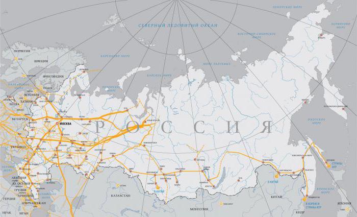 газопроводы россии схема