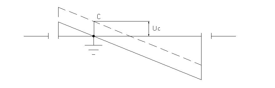 Diagramma raspredeleniya elektromagnitnoi sostavlyayuschei navedennogo napryajeniya na otklyuchennoi VL3