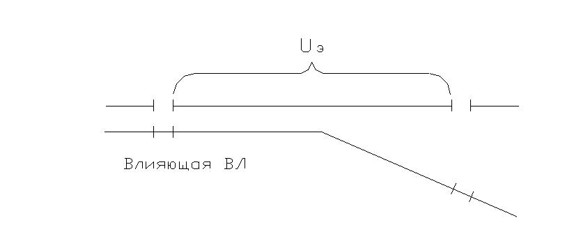 Diagramma raspredeleniya elektrostaticheskoi
