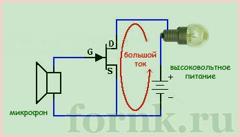 chto-takoe-tranzistor-i-dlya-chego-nuzhen-tranzistor7