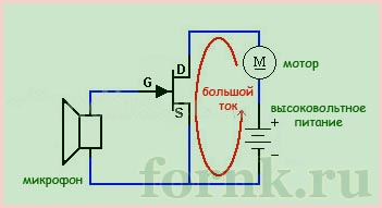 chto-takoe-tranzistor-i-dlya-chego-nuzhen-tranzistor8