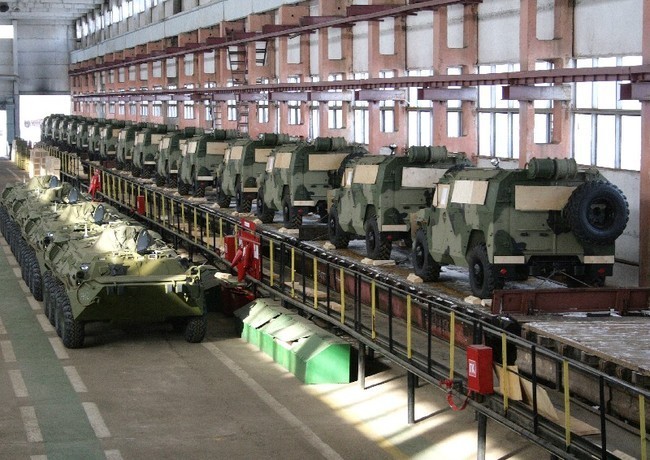 Машиностроительные заводы России