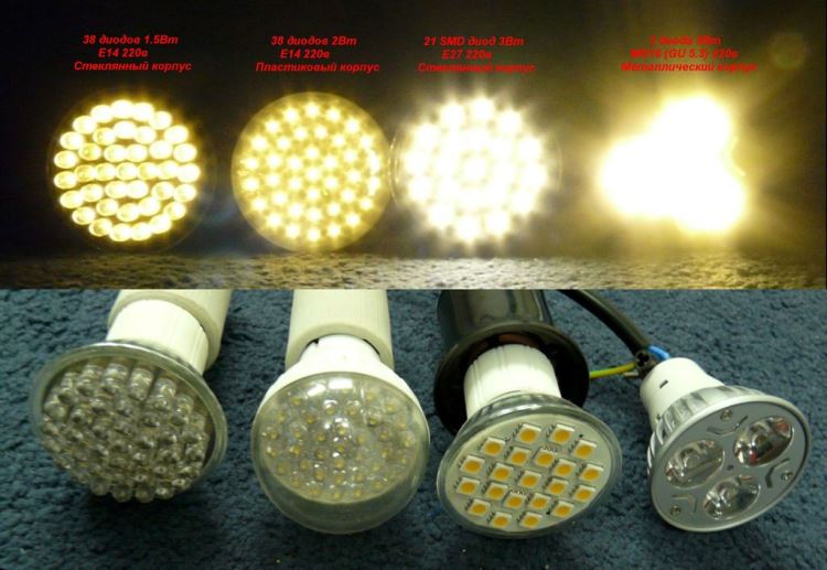 влияние светодиодных ламп на здоровье