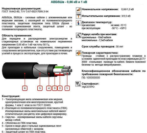 Нормативная документация и особенности кабеля АВБбШВ