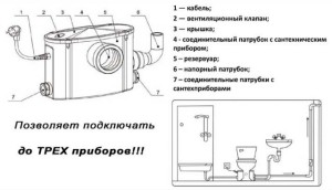 Требования к кнс