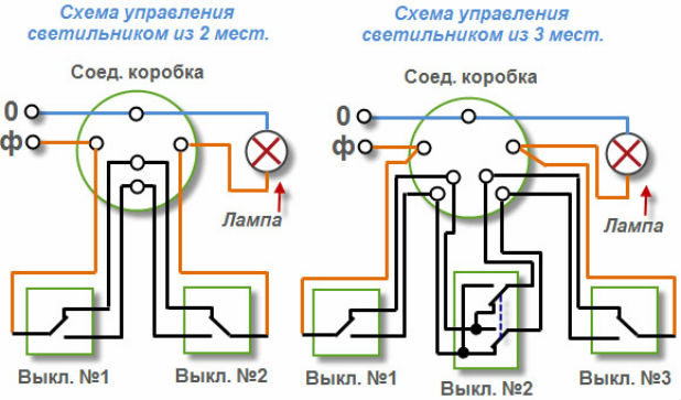 Схема подключения проходного выключателя на 2 клавиши 