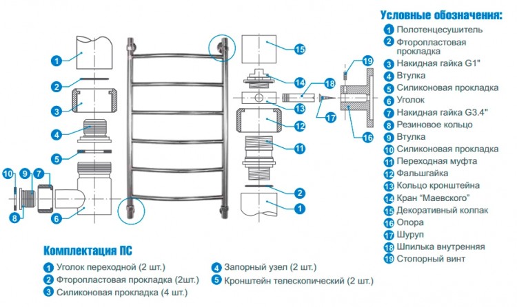 Схема установки полотенцесушителя