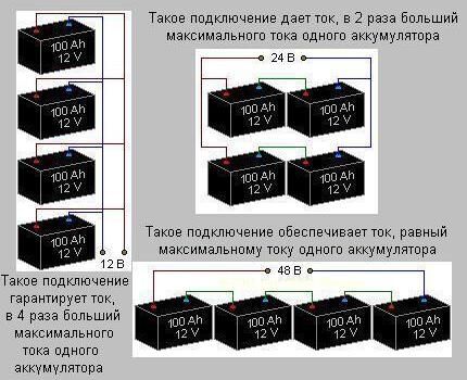 Сборки веток аккумуляторов блоков разного напряжения