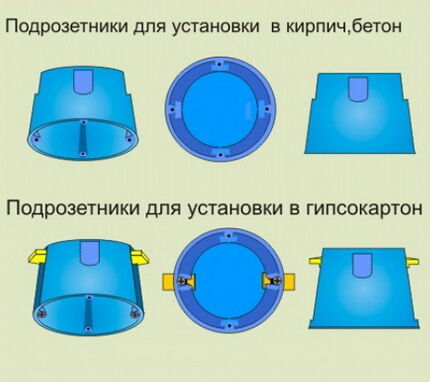 Как установить выключатель