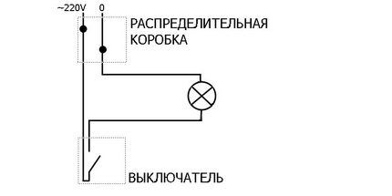 Схема подключения выключателя