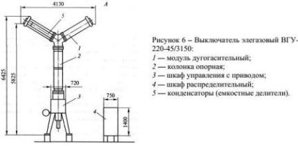 Схема элегазового устройства бакового типа