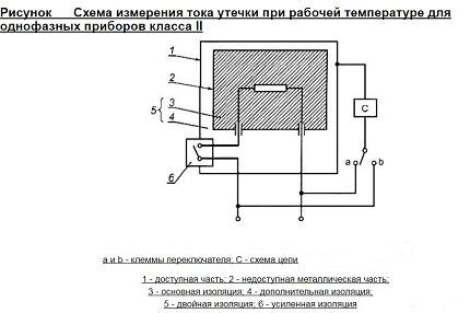 Схема измерения утечек тока в изоляции