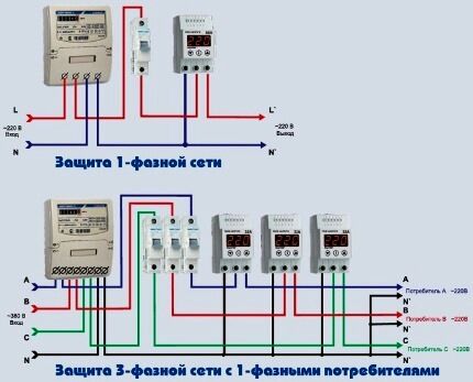 Типовые схемы подсоединения реле напряжения