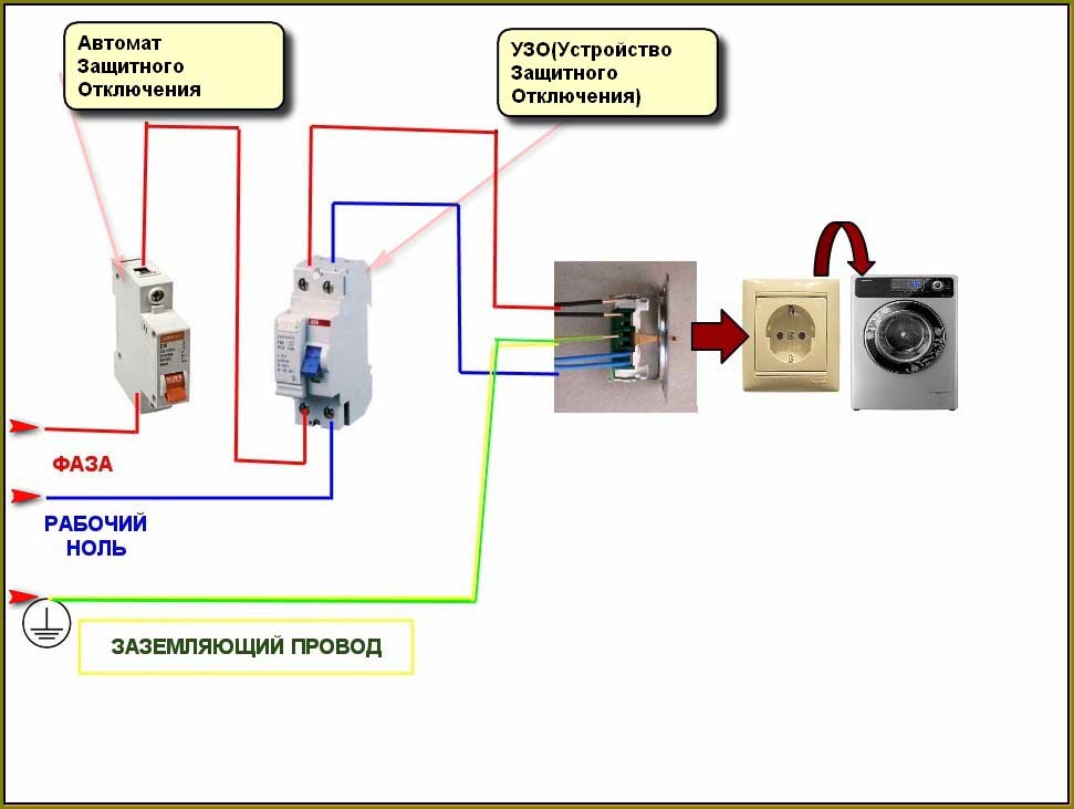 Схема подключения стирального аппарата к электросети