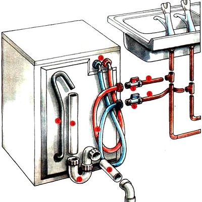 При подключении к горячей воде можно сэкономить электроэнергию
