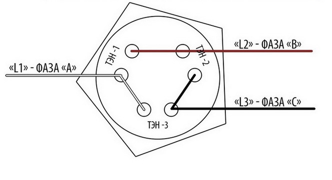 Схема подключения тенов треугольником