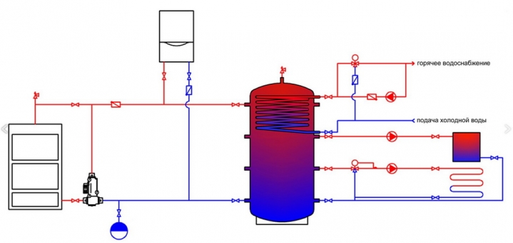 Схема системы отопления с электрокотлом