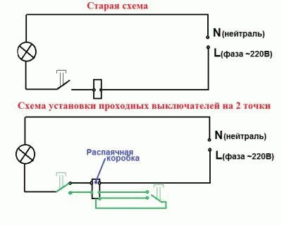 Схема с доработанными элементами