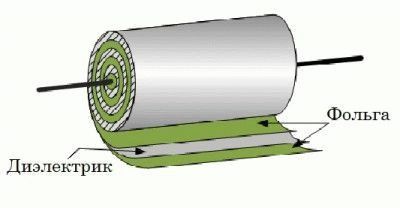 Диэлектрик в конденсаторе