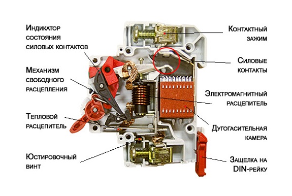 Конструкция автоматического выключателя с электромагнитным расцепителем