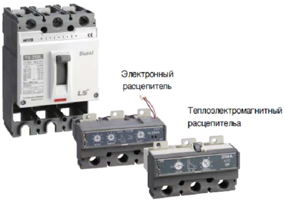 Разные фиды расцепителей