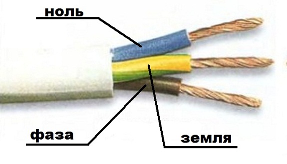 цвет провода заземления в трехжильном проводе