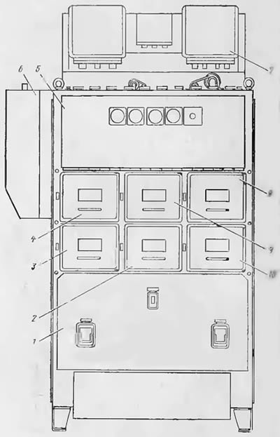 Шкаф управления для стационарных агрегатов АСДА