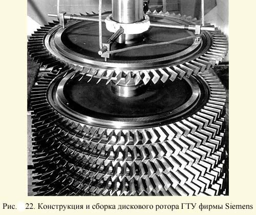 Ротор газовой турбины