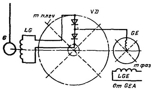 Схема возбуждения генератора