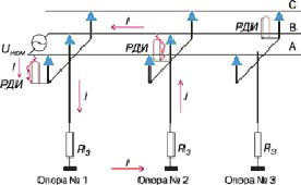 Схема установки длинноискровых петлевых разрядников РДИП-10