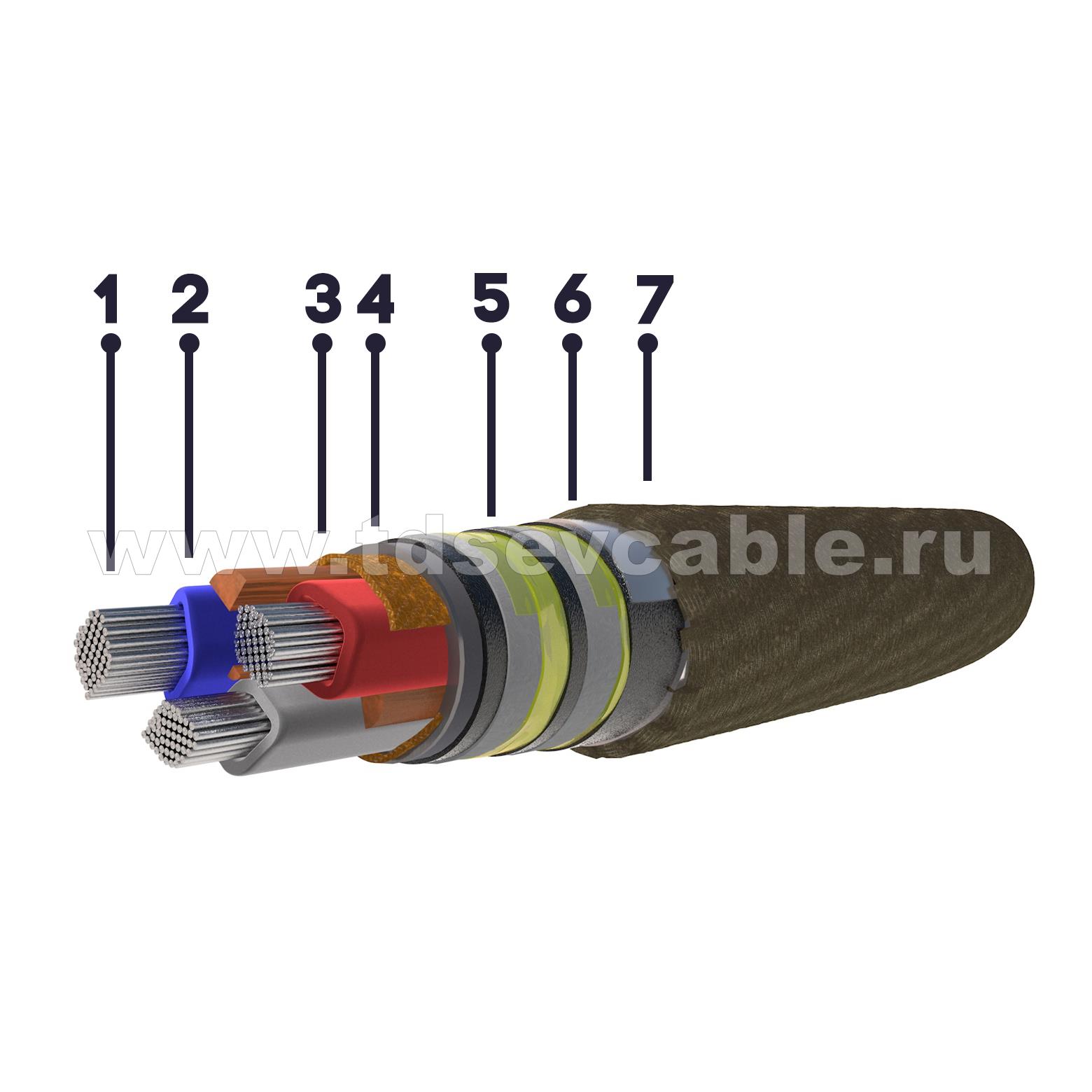конструкция кабеля АСБ2л 4х16-6