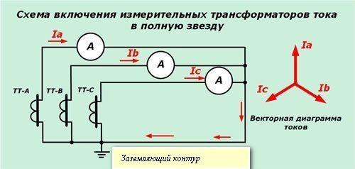 подключение в звезду