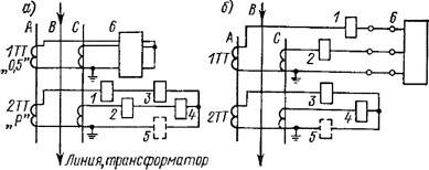 МТЗ защита