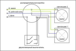 Схема 1