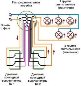 Схема 5