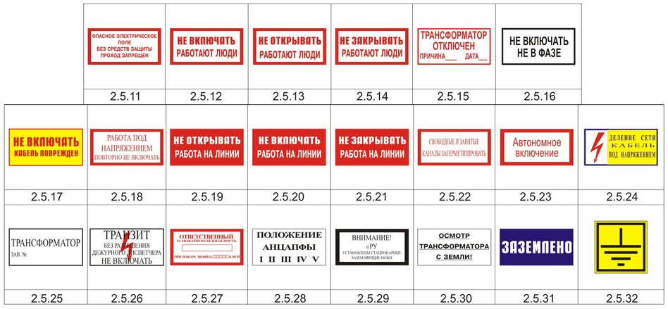 Плакаты по электробезопасности