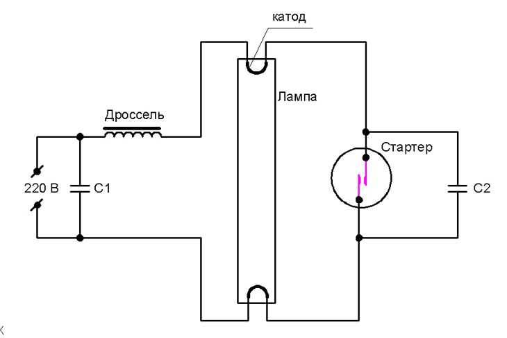 Схема подключения люминесцентных ламп к сети