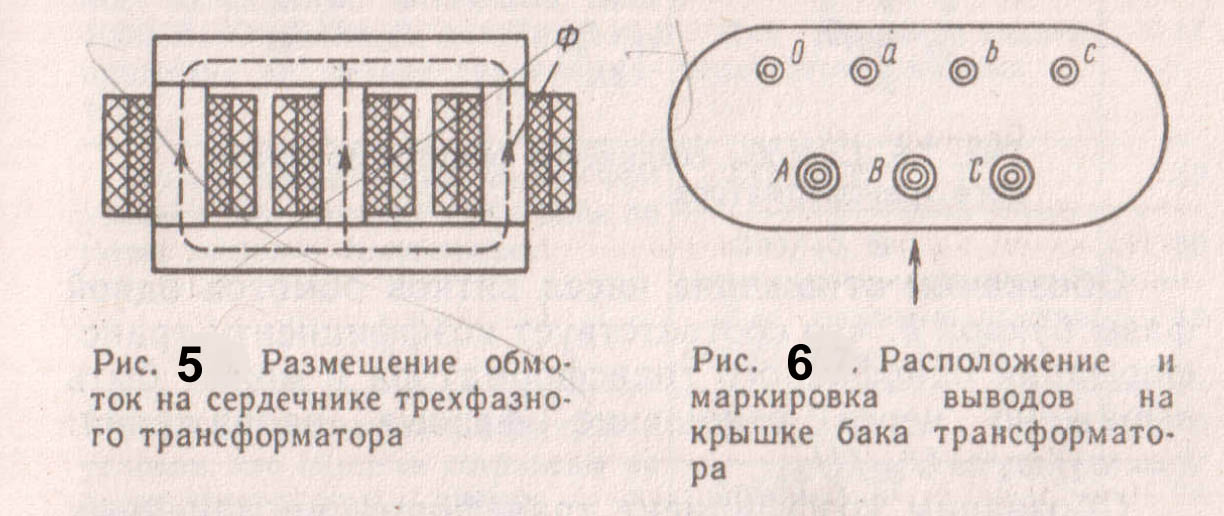 рисунок 5,6 копия.jpg