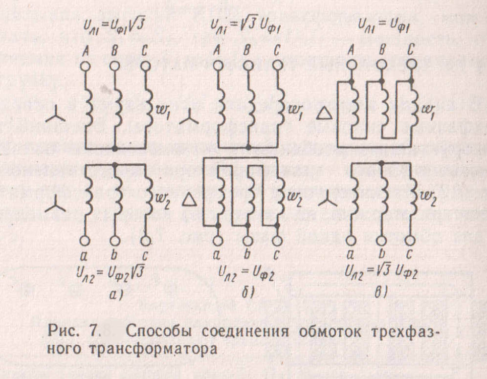 рисунок 7.jpg