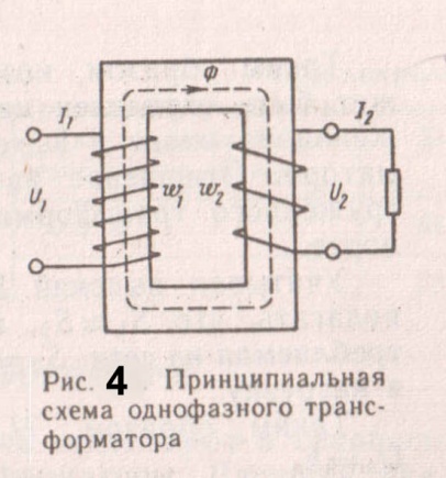 рисунок 4.jpg