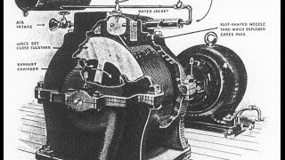 Уникальный роторный двигатель Н. Теслы - самый простой двигатель в мире! Tesla gas rotary engine.