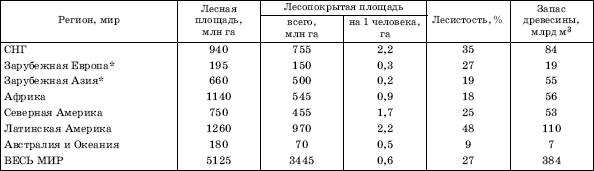 Наибольшими запасами приливной энергии обладает океан